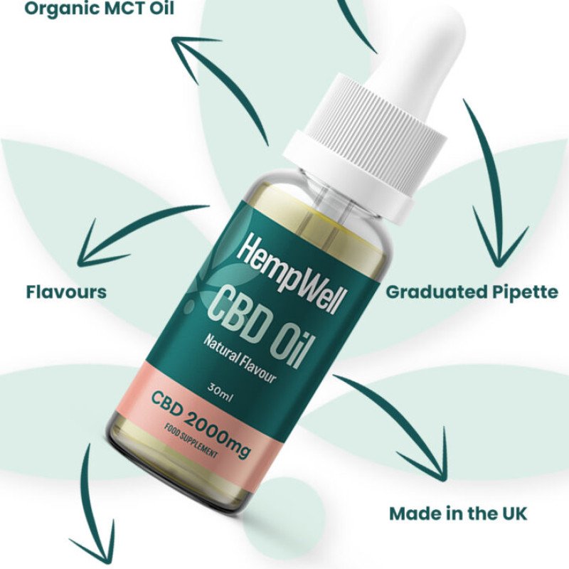 HempWell CBD Oil | 2000mg CBD | 30ml Bottle | Various Flavours