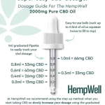 HempWell CBD Oil | 2000mg CBD | 30ml Bottle | Various Flavours